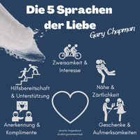 Die Sprachen der Liebe